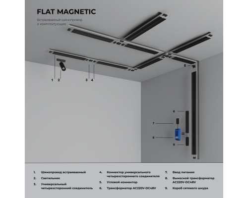 Трансформатор Elektrostandard Flat Magnetic 200W черный 95045/00 a063733