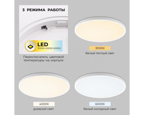 Потолочный светодиодный светильник IMEX Ronda PLC.500-40-CCT-WH