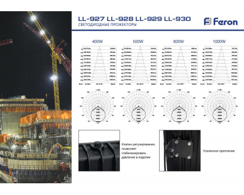 Светодиодный прожектор Feron LL-929 800W 6400K 41158