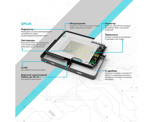 Прожектор светодиодный Gauss Qplus 30W 6500К 613511330