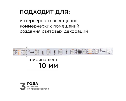 Комплект адресной светодиодной ленты Apeyron 24В, 14,4Вт/м, smd5050 10-99