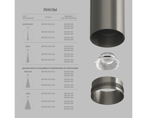 Трековый светодиодный светильник Denkirs Shine Spot DK5744-DN