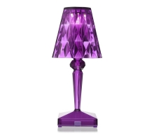 Светильник Kartell 2S120085